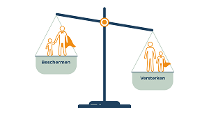 Weegschaal - Beschermen en Versterken 2