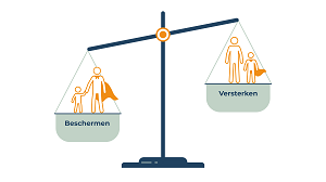 Weegschaal - Beschermen en Versterken 4