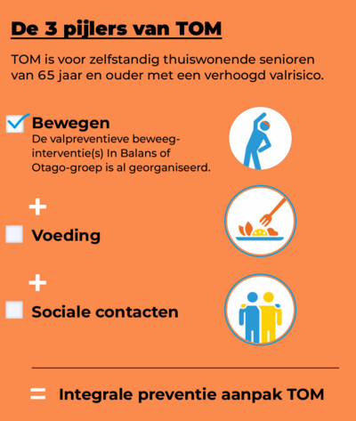 3 pijlers van TOM: bewegen, voeding en sociale contacten