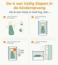 De 4 van Veilig Slapen in de Kinderopvang